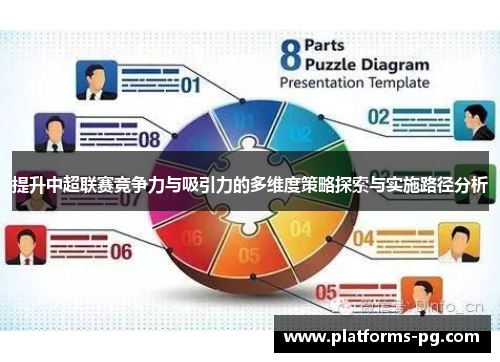 提升中超联赛竞争力与吸引力的多维度策略探索与实施路径分析 提升中超联赛竞争力与吸引力的多维度策略探索与实施路径分析