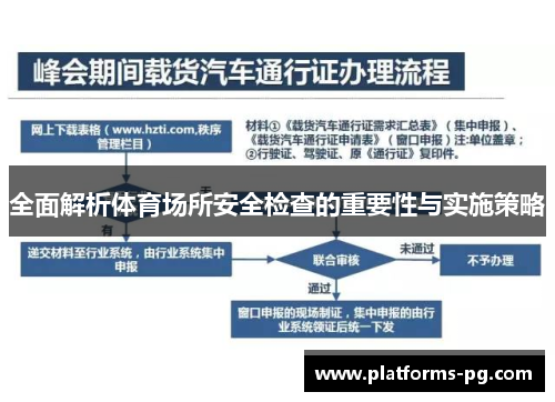 全面解析体育场所安全检查的重要性与实施策略 全面解析体育场所安全检查的重要性与实施策略