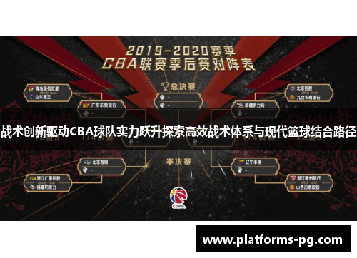 战术创新驱动CBA球队实力跃升探索高效战术体系与现代篮球结合路径 战术创新驱动CBA球队实力跃升探索高效战术体系与现代篮球结合路径