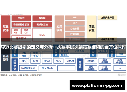 夺冠比赛级别的定义与分析：从赛事层次到竞赛结构的全方位探讨