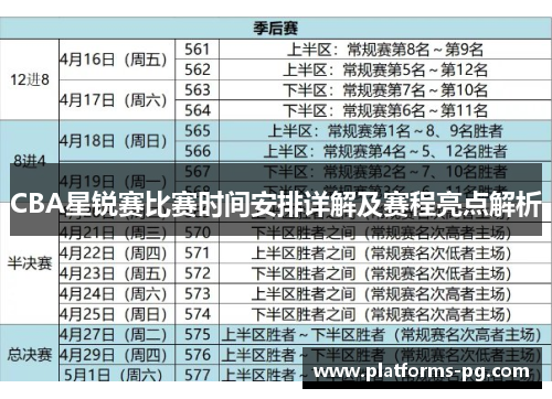 CBA星锐赛比赛时间安排详解及赛程亮点解析 CBA星锐赛比赛时间安排详解及赛程亮点解析