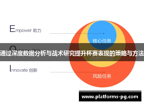 通过深度数据分析与战术研究提升杯赛表现的策略与方法 通过深度数据分析与战术研究提升杯赛表现的策略与方法