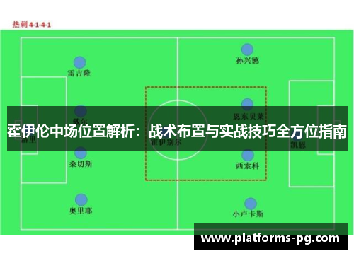 霍伊伦中场位置解析:战术布置与实战技巧全方位指南 霍伊伦中场位置解析:战术布置与实战技巧全方位指南