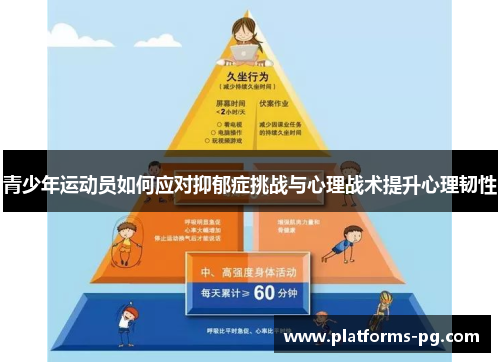 青少年运动员如何应对抑郁症挑战与心理战术提升心理韧性 青少年运动员如何应对抑郁症挑战与心理战术提升心理韧性