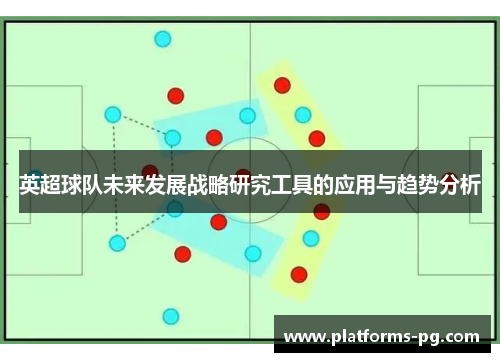 英超球队未来发展战略研究工具的应用与趋势分析 英超球队未来发展战略研究工具的应用与趋势分析