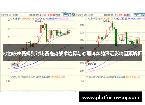 欧协联决赛规则对比赛走势战术选择与心理博弈的深远影响因素解析