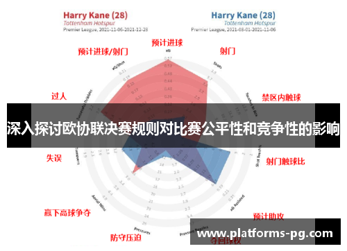 深入探讨欧协联决赛规则对比赛公平性和竞争性的影响 深入探讨欧协联决赛规则对比赛公平性和竞争性的影响