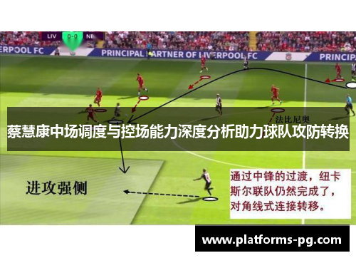 蔡慧康中场调度与控场能力深度分析助力球队攻防转换 蔡慧康中场调度与控场能力深度分析助力球队攻防转换