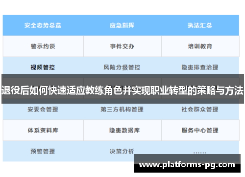 退役后如何快速适应教练角色并实现职业转型的策略与方法