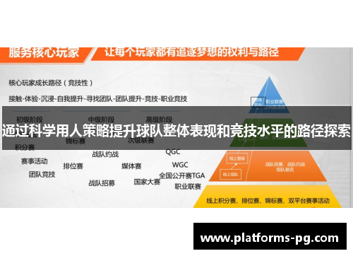 通过科学用人策略提升球队整体表现和竞技水平的路径探索