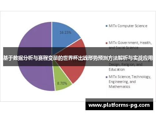 基于数据分析与赛程变量的世界杯出线形势预测方法解析与实战应用