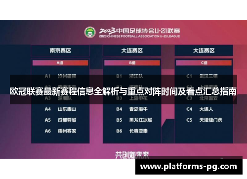 欧冠联赛最新赛程信息全解析与重点对阵时间及看点汇总指南