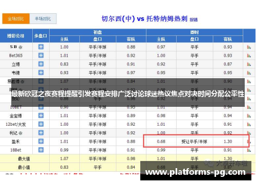 最新欧冠之夜赛程提醒引发赛程安排广泛讨论球迷热议焦点对决时间分配公平性 最新欧冠之夜赛程提醒引发赛程安排广泛讨论球迷热议焦点对决时间分配公平性