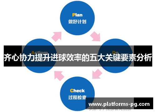 齐心协力提升进球效率的五大关键要素分析 齐心协力提升进球效率的五大关键要素分析